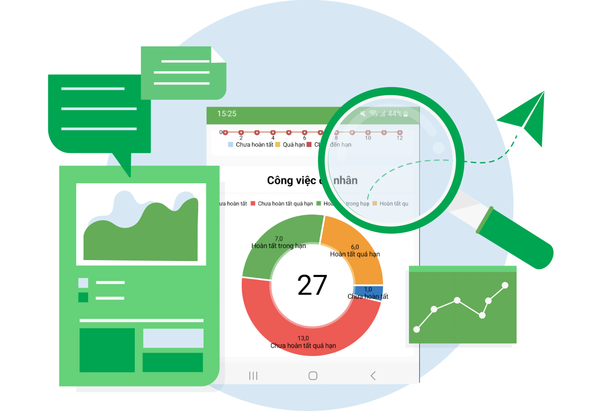 Tính năng báo cáo phân tích CMMS