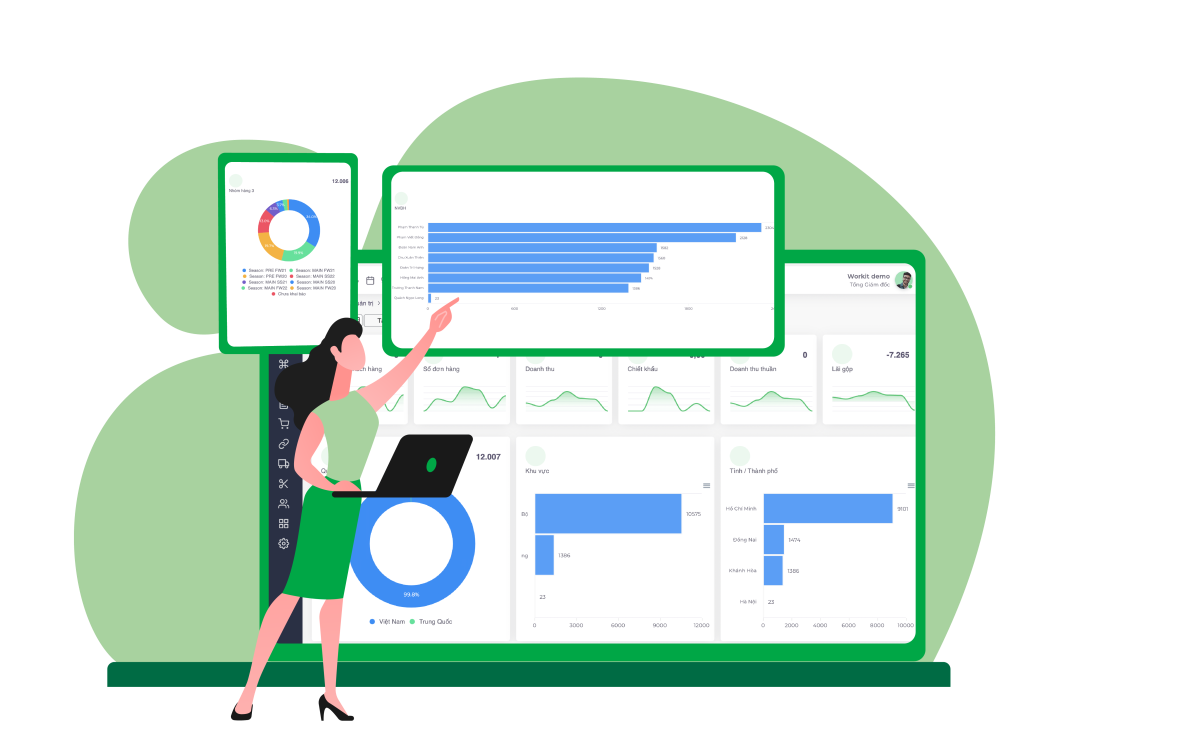 Giao diện tính năng báo cáo phân tích CMMS