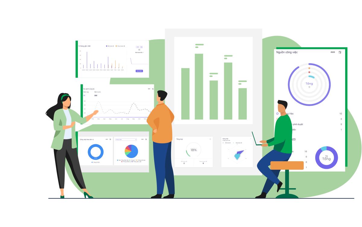 Giao diện báo cáo phân tích CMMS