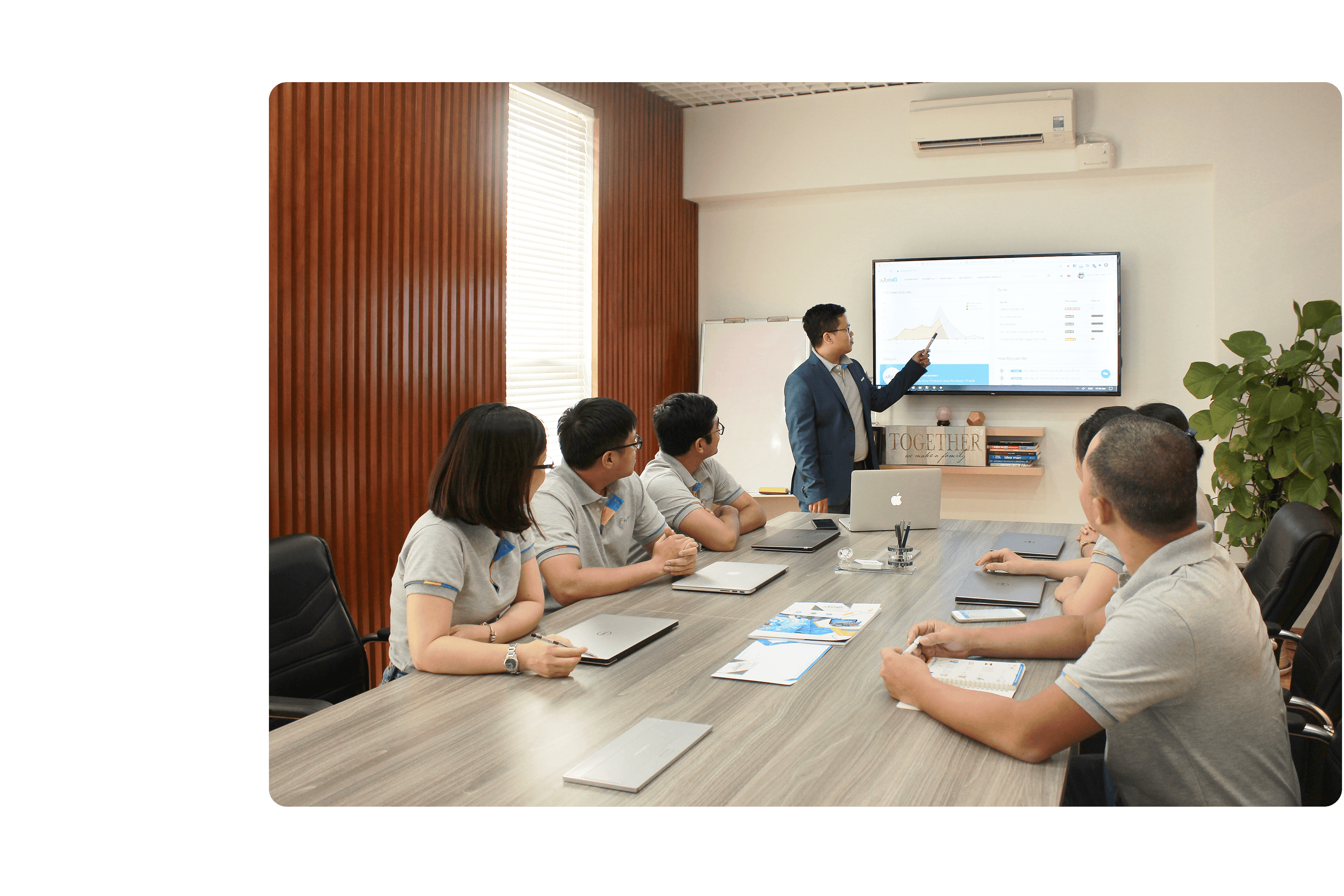 Đội ngũ nhân sự phần mềm CMMS
