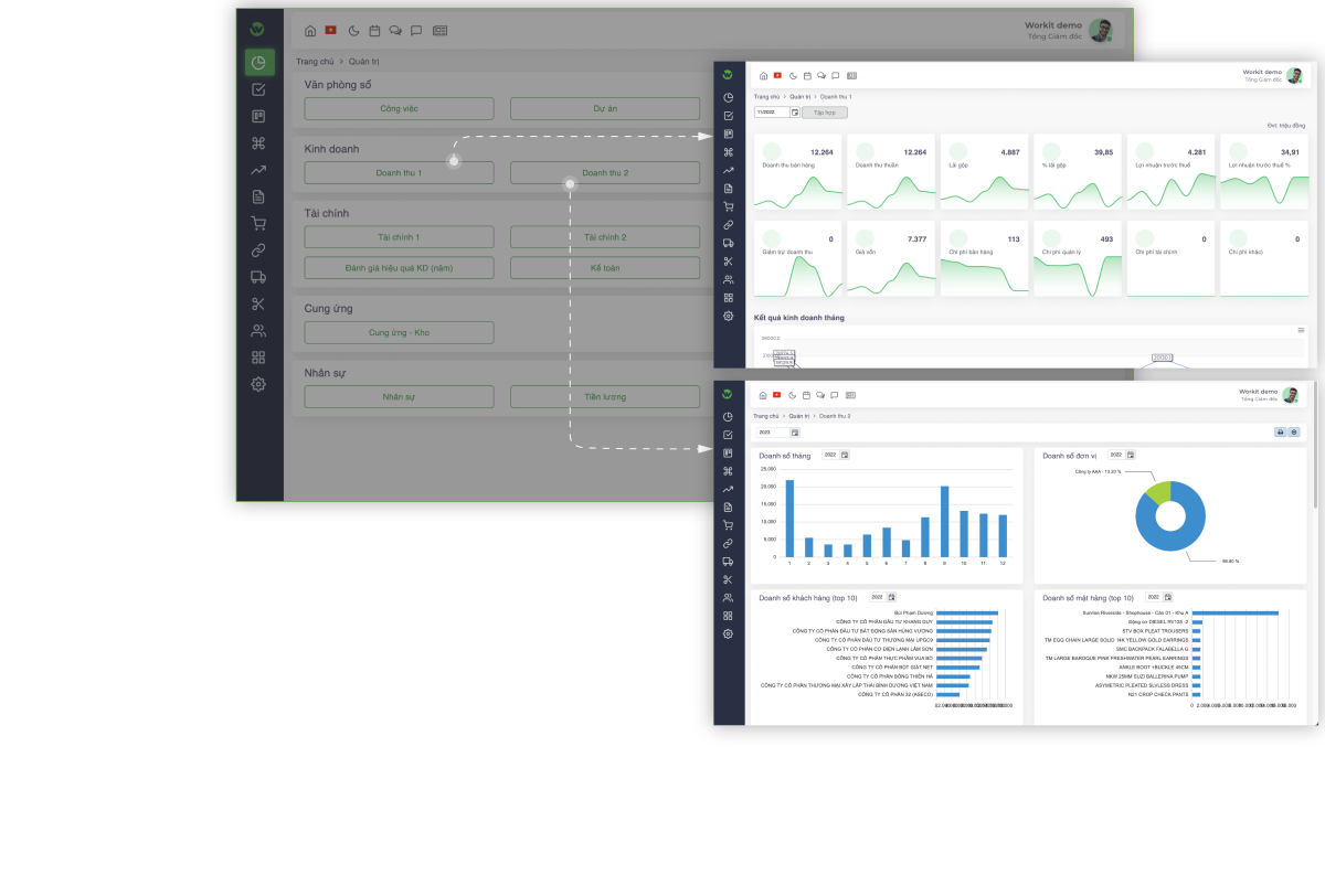 Phần mềm quản lý bảo trì máy móc thiết bị