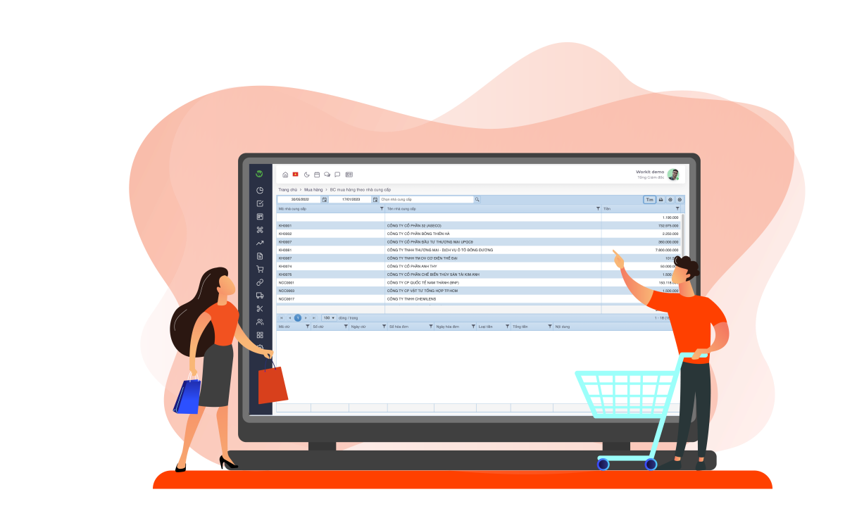 Lập kế hoạch mua sắm