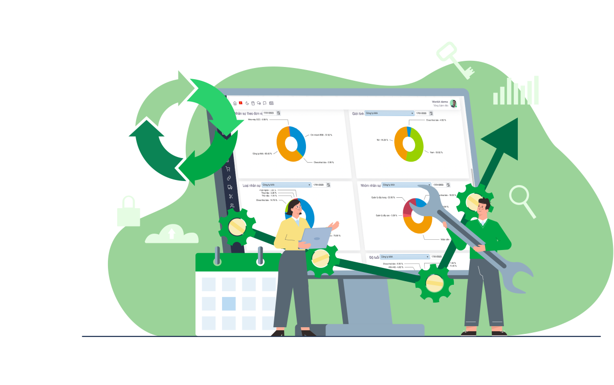 Báo cáo phân tích CMMS